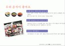 패스트푸드의 유해성 한국음식의 장단점 올바른 식생활 13페이지