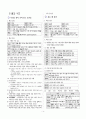 [과외]중학 국어 2-1학기 기말 5단원 글과 사전 예상문제 1페이지