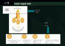 [HRD] 국민은행 HRD에 대한 분석 10페이지