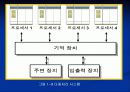 컴퓨터 공학 전공 운영체제이해에 관한 발표 레포트 23페이지