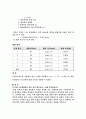 [일반물리학실험]광섬유를 이용한 빛의 속도 측정 실험 예비 결과 레포트 4페이지