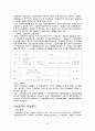 개호보험에 관한 정리 5페이지