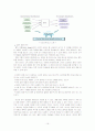 CRM에 대해 19페이지