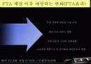 한미 FTA와 자동차 산업 분석 23페이지