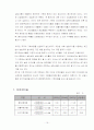 삼립식품 기업분석(한글) 19페이지