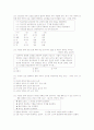 [과외]중학 국사 3-13 근대화의 추구 03 19페이지