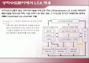 하수처리시설에 대한 LCA 적용 19페이지