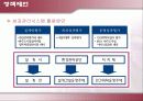 하수처리시설에 대한 LCA 적용 38페이지