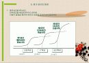 전자공간의 한계 따른 새로운 공간의 경쟁전략 8페이지