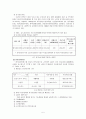 노인간호 및 노인수발보험에 대해 조사 및 노인 건강관리프로그램 계획서(A+레포트) 5페이지