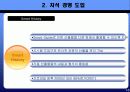 [PPT] LG CNS의 지식경영 분석 18페이지