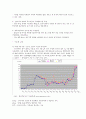 고유가 상황에 따른 국내경제의 영향과 대응방안 2페이지