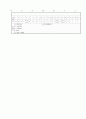 [과외]중학 도덕 2-2학기 중간 예상문제 20 5페이지