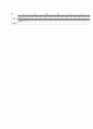 [과외]중학 기술 3-2학기 중간 예상문제 09 3페이지