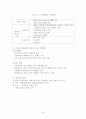 환경경영과 전과정평가(LCA) 32페이지