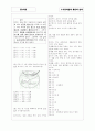 [과외]중학 가정 중1-2-2 가정자원관리 05 4페이지