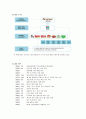 고추장 산업의 현황과 대표기업(유래, 종류,생산기업,제품종류,맛,효능)(A+레포트) 14페이지