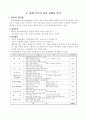 [품질경영]세계 각국의 품질 경영상 분석 1페이지