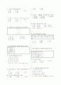 [과외]중학 한문 3-2학기 중간 예상문제 10 1페이지