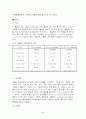 고액추출 실험에 관해 5페이지