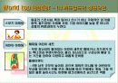 한국의 외식산업 (파워포인트 자료) 8페이지