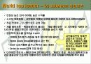 한국의 외식산업 (파워포인트 자료) 11페이지