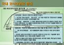 한국의 외식산업 (파워포인트 자료) 12페이지