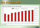 한국의 외식산업 (파워포인트 자료) 16페이지