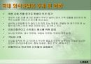 한국의 외식산업 (파워포인트 자료) 18페이지