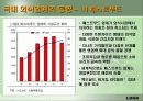 한국의 외식산업 (파워포인트 자료) 19페이지