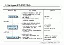 경영혁신 전략과 6시그마 34페이지