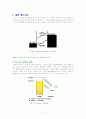 유기 EL (OLED) 용 고분자 소재, 7페이지