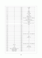 [과외]중학 영어 중3 영어 출판사공통 예상 내신문제 02 19페이지