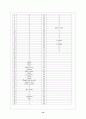 [과외]중학 영어 중3 영어 출판사공통 예상 내신문제 11 12페이지