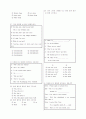 [과외]중학 영어 1-1기말 출판사공통 예상 문제 20 4페이지