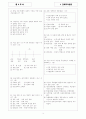 [과외]중학 국사 중3-국사 5 근대국가운동 3페이지