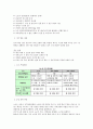 공익사업의 쟁의행위 4페이지