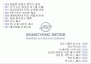 [마케팅] 쌍용자동차 렉스턴2의 경쟁력과 마케팅 분석 3페이지