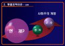 [한국문화사] 북한의 핵과 햇볕정책에 대해서 11페이지