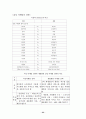 감성마케팅의 효과와 활용사례 연구 24페이지