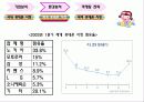 북미를 잡아라, 싸이언 13페이지