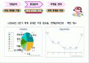 북미를 잡아라, 싸이언 14페이지