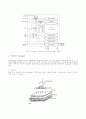 TFT LCD(Thin Film Transistor Liquid Crystal Display) 25페이지