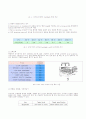 TFT LCD(Thin Film Transistor Liquid Crystal Display) 30페이지