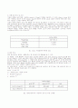 TFT LCD(Thin Film Transistor Liquid Crystal Display) 44페이지