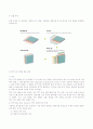 TFT LCD(Thin Film Transistor Liquid Crystal Display) 53페이지