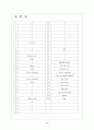 [과외]중1 영어 출판사공통 예상 내신문제 22 8페이지