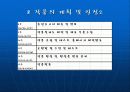 [벤처사업론] 음성 알람 녹음시계 분석 및 개발계획 A+받은자료 ! 12페이지