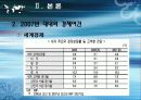 ※국제통상론※  -2007년 한국경제 전망- 14페이지