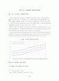 기업의 인적자원 관리방안에 대한 연구 6페이지